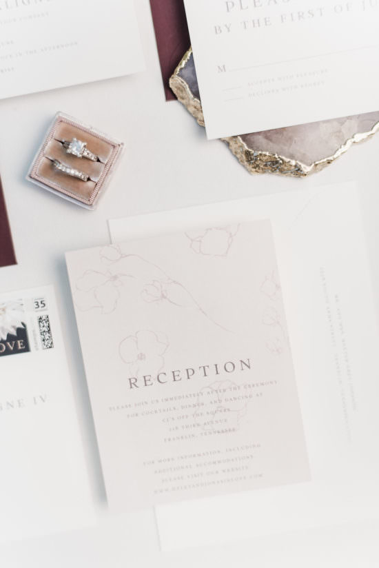 Wedding Stationery Guide